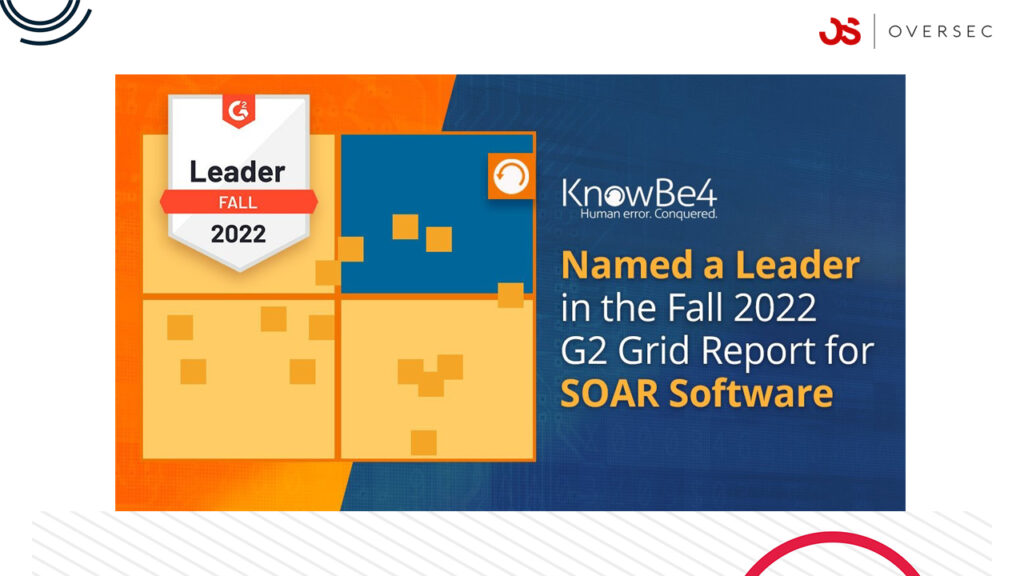 KnowBe4 uznane za lidera w raporcie G2 Grid Report Fall 2022 dla oprogramowania SOAR.